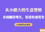 从小做大的生意逻辑：业绩增长翻倍，渠道快速裂变，利润稳定增长，全网营销创新  第1张