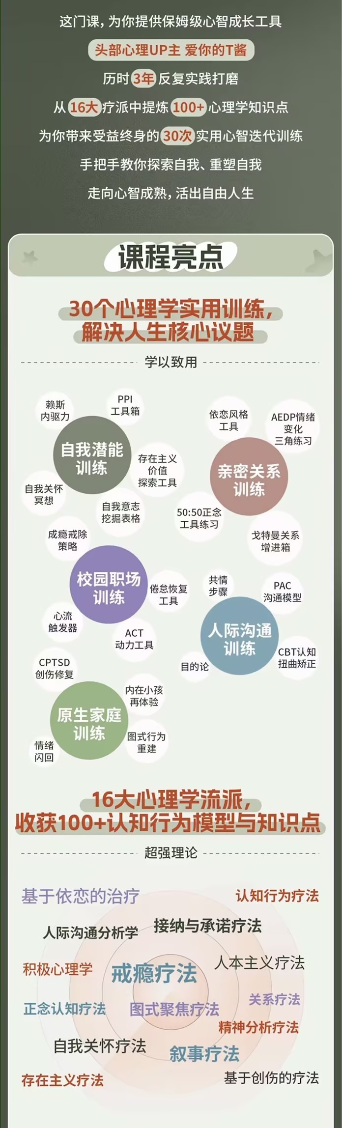 走向“心智成熟”的30个实用心理训练资源  第2张